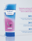 pH Balance Restore Face Wash