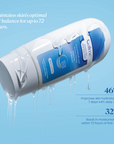Calme Sensitive Skin Relief Body Wash clinical results: 46% better skin hydration in 7 days, 32% moisturisation boost within 72 hours, maintains pH balance