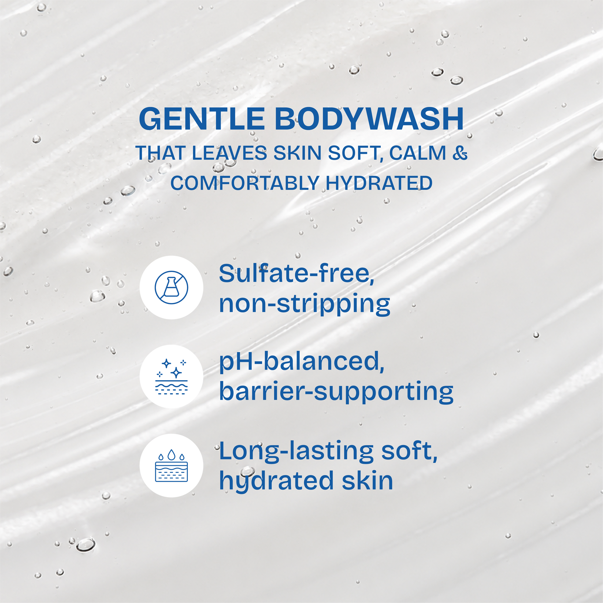 Gentle bodywash advertisement with text and icons on a gray background
