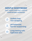 Gentle bodywash advertisement with text and icons on a gray background