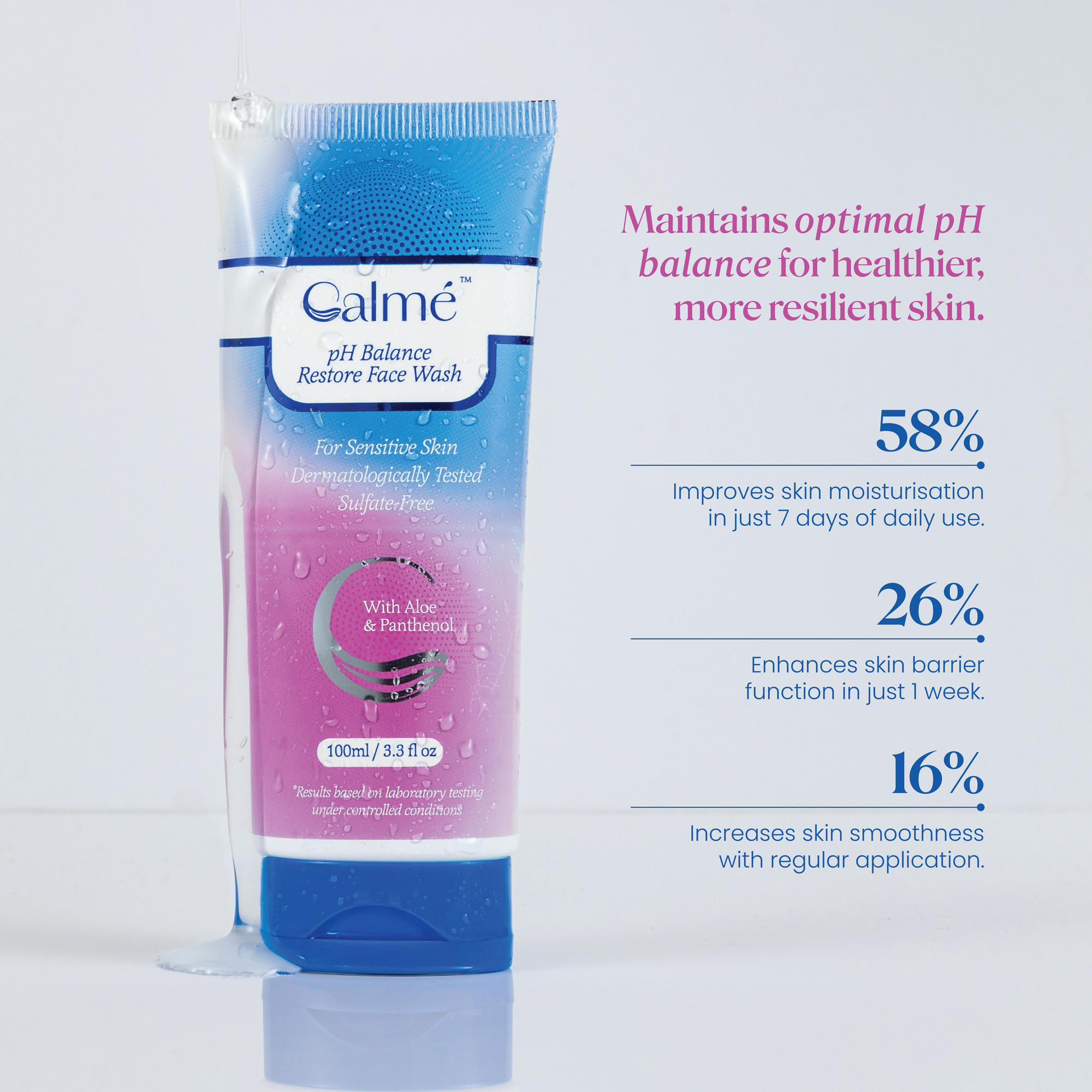 pH Balance Restore Face Wash